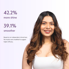 Anti Frizz Shampoo - Wavy Hair