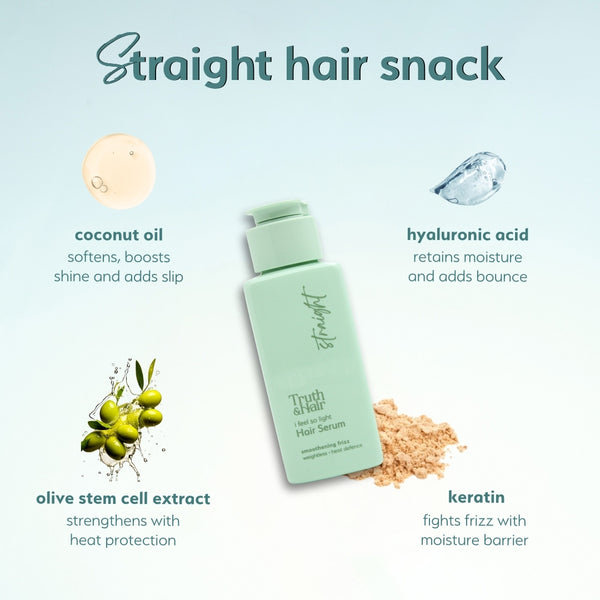 Truth & Hair Hair Serum bottle shown with key ingredients coconut oil, hyaluronic acid, keratin and olive stem cell