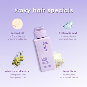 I'm Frizz Free Hair Milk - Wavy Hair